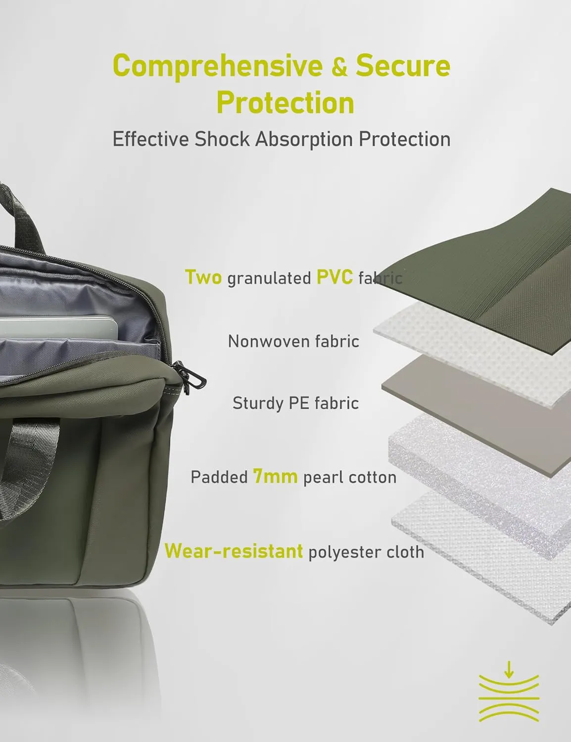 13-14 Inch Granulated Shoulder Portable Laptop Bag, Compatible with MacBook Pro 14 M4/M3/M2/M1, MacBook Air 13 M4, ASUS Chromebook Flip, 14 Inch Dell Latitude, Messenger Bag, Cypress Green