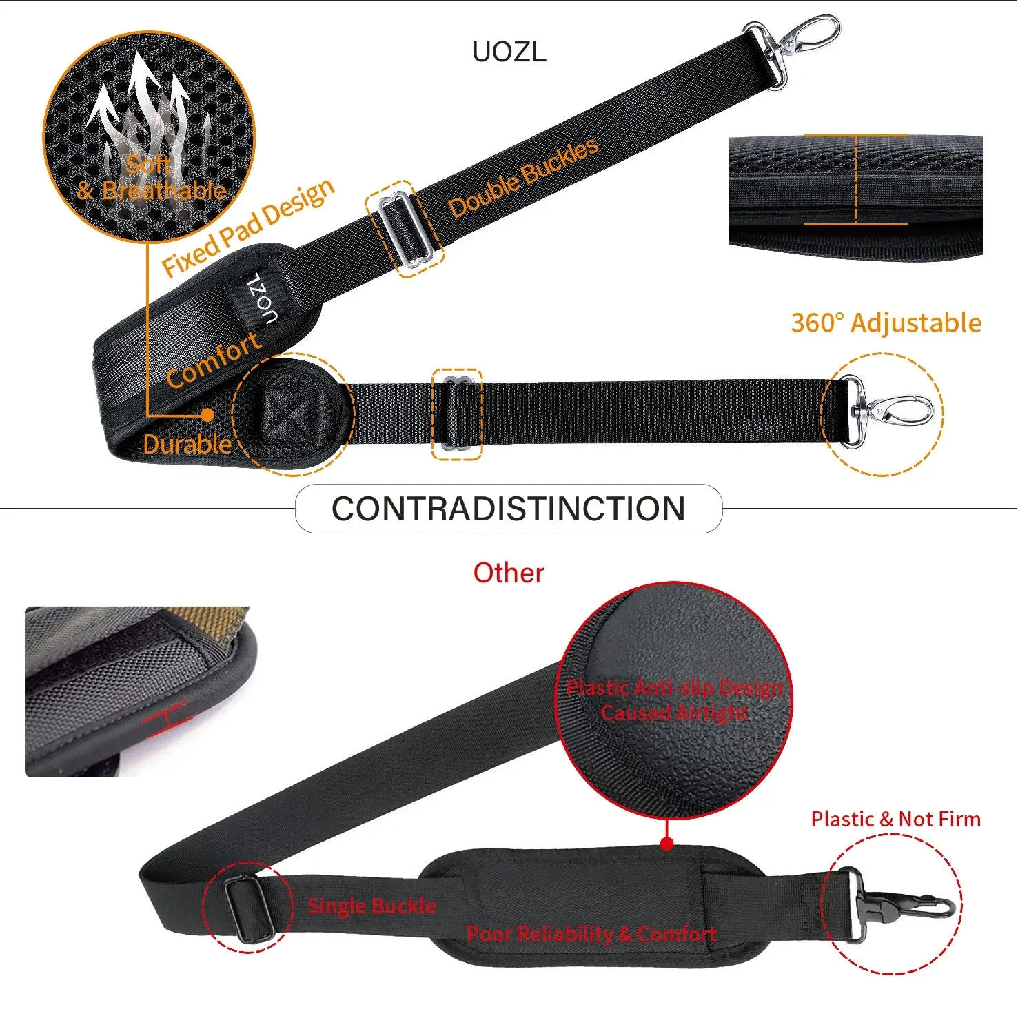 Adjustable Soft Shoulder Strap