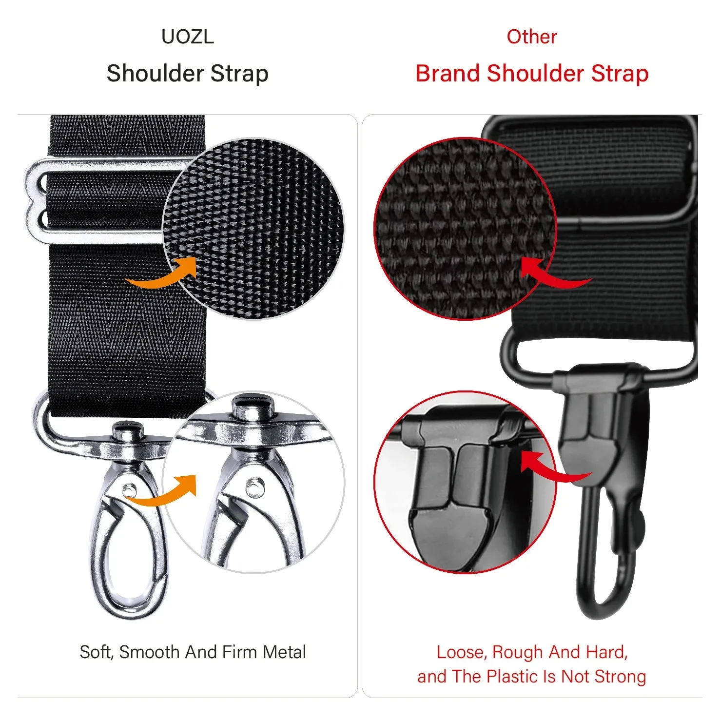Adjustable Soft Shoulder Strap