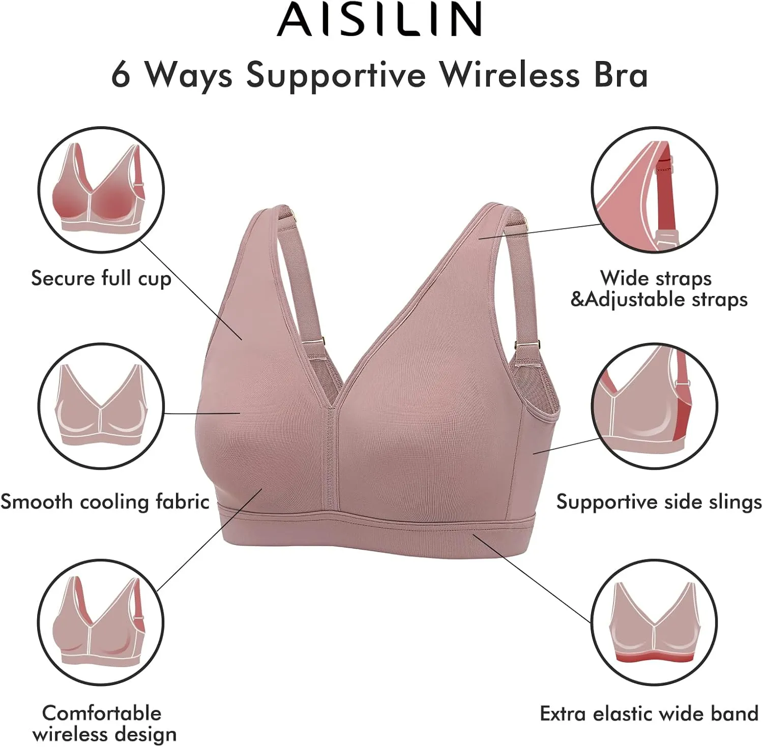AISILIN Women's Plus Size Wireless Bra Support Comfort Full Coverage Unlined No Underwire Smooth