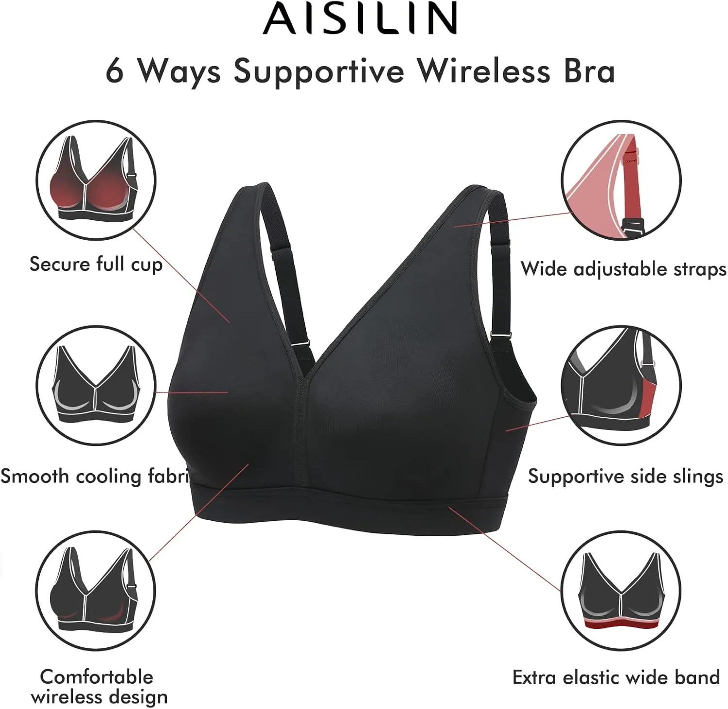 AISILIN Women's Plus Size Wireless Bra Support Comfort Full Coverage Unlined No Underwire Smooth