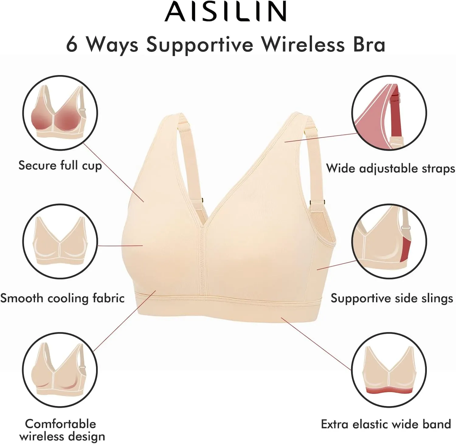 AISILIN Women's Plus Size Wireless Bra Support Comfort Full Coverage Unlined No Underwire Smooth