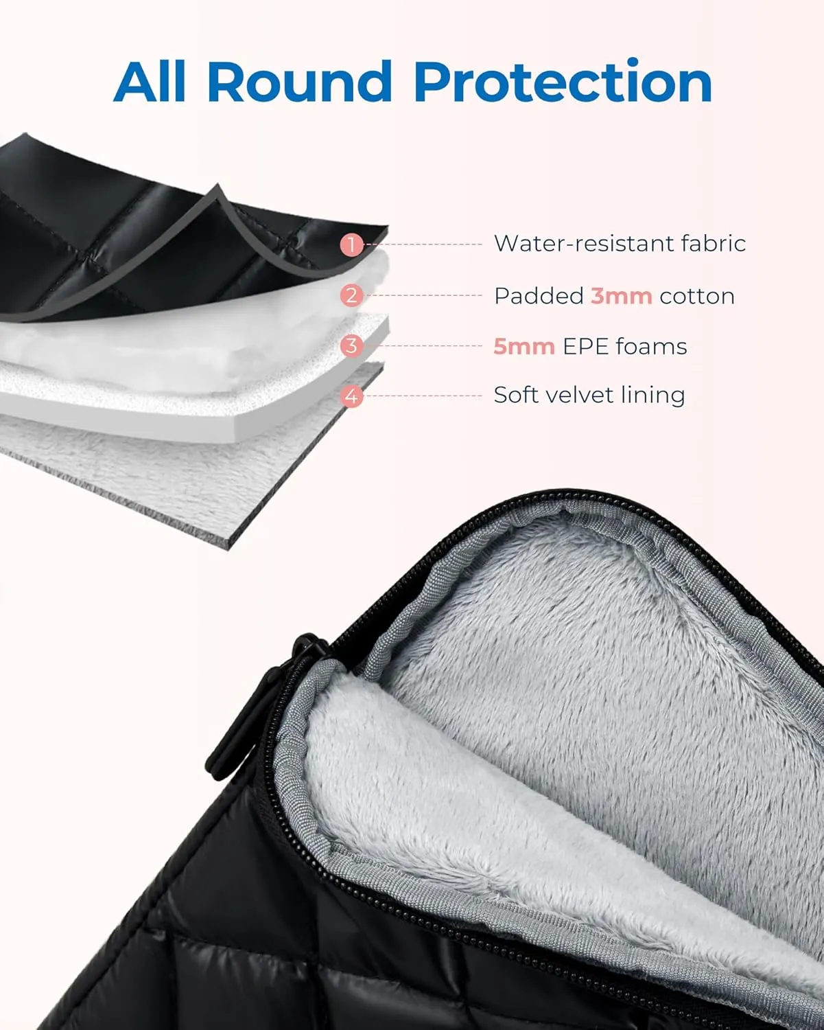 BAGSMART 13-14 Inch Puffy Laptop Sleeve with Strap, Protective Laptop Case with Accessory Bag for Macbook Air/Pro 13 14 Inch, Waterproof Portable Laptop Bag for Women Fitted with Dell HP Lenovo, Black