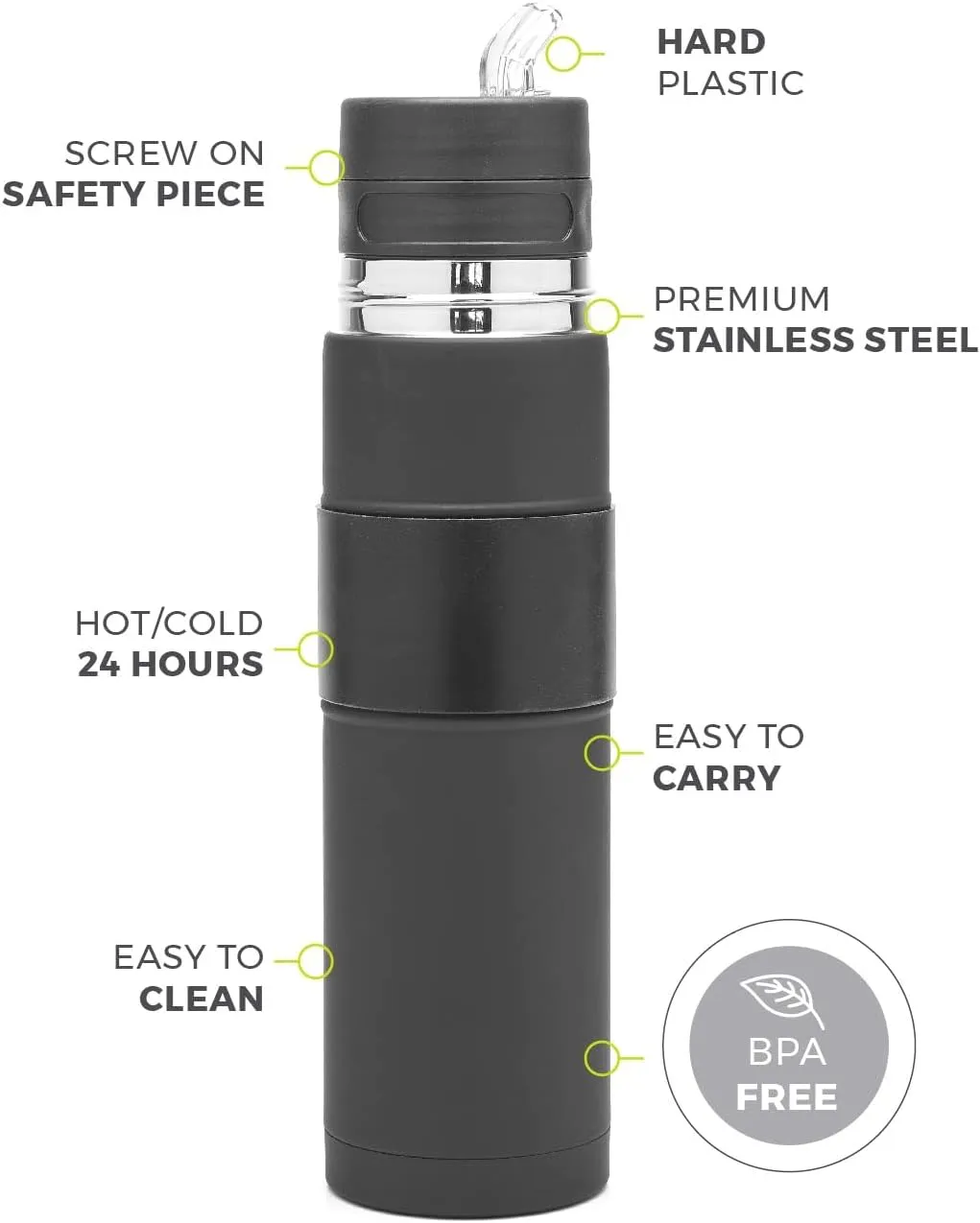 BALIBETOV - New - Stainless Steel Automate - Thermal bottle, Mate Cup and Bombilla All In One - No Need to Refill Every Time You Want to Drink (Black)