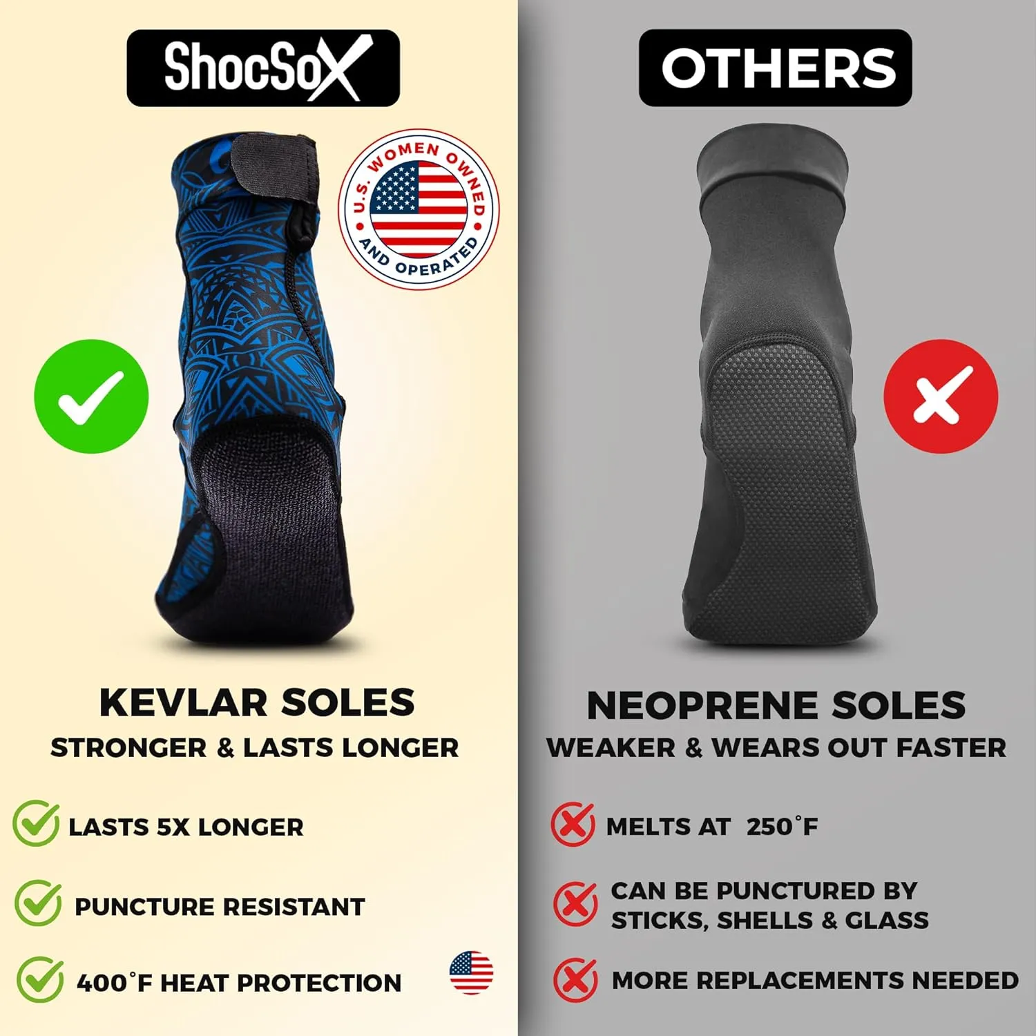 Beach Volleyball & Sand Soccer Socks No-Holes Guaranteed Soles for Maximum Protection