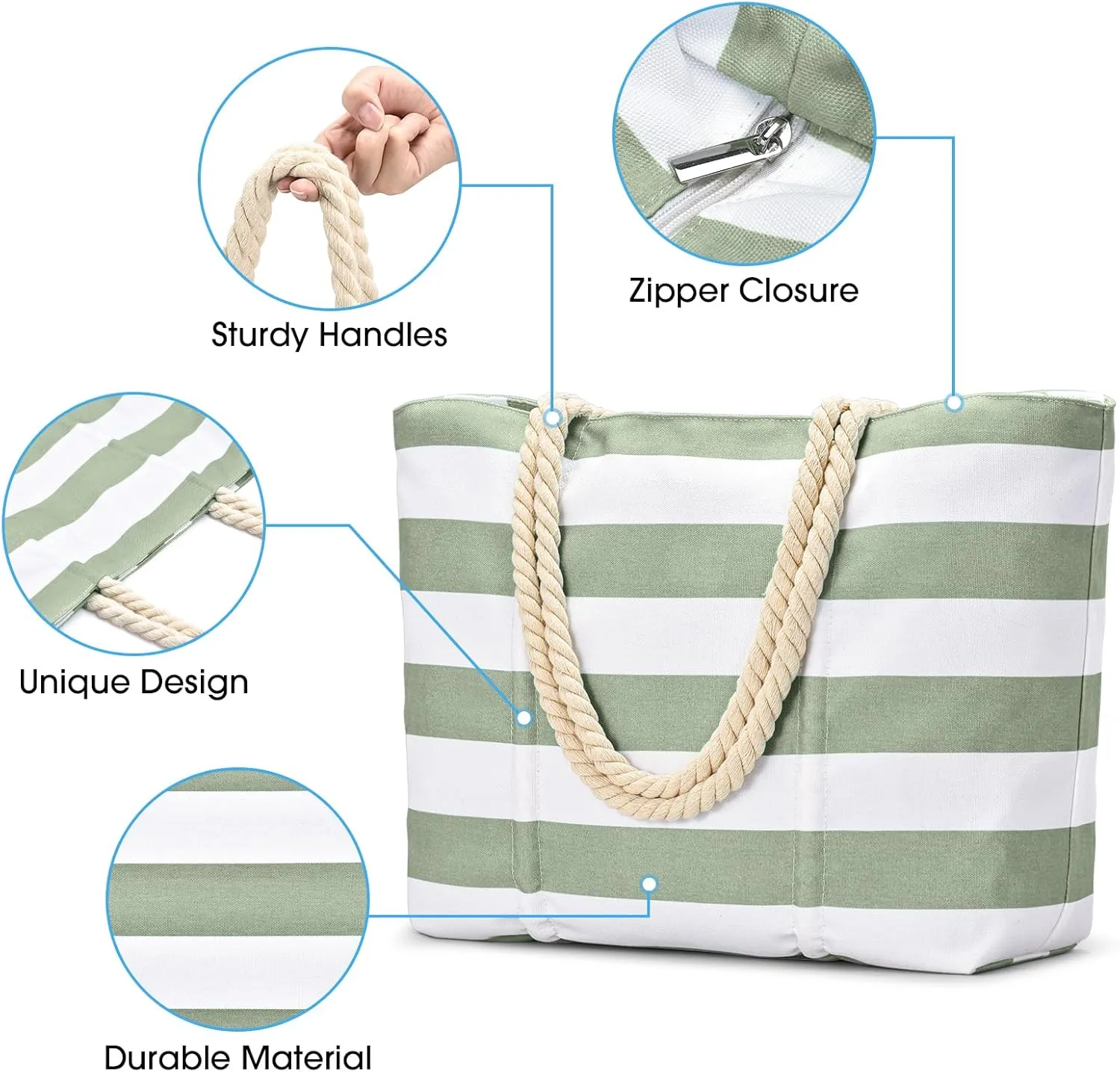 Becokan Beach Bag Large Waterproof Sandproof Canvas Beach Tote Bag with Zipper Swim Pool Bag Travel Essentials