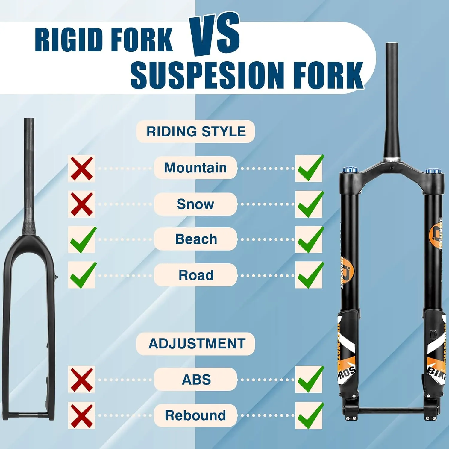 BUCKLOS Fat Tire 5.0 20/26 inch Air Electric Mountain Bike Inverted Suspension Fork, Thru Axle 15 * 150mm 140/180mm Travel Rebound Adjustment Tapered Front Forks, for Snow Beach E-Bike MTB