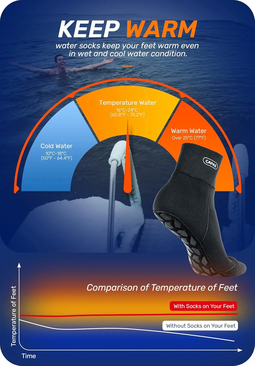 CAPAS 2mm Neoprene Sand Socks, Beach Volleyball Sand Proof Outdoor Socks, Wetsuit Diving Water Socks Keep Warm for Men Women