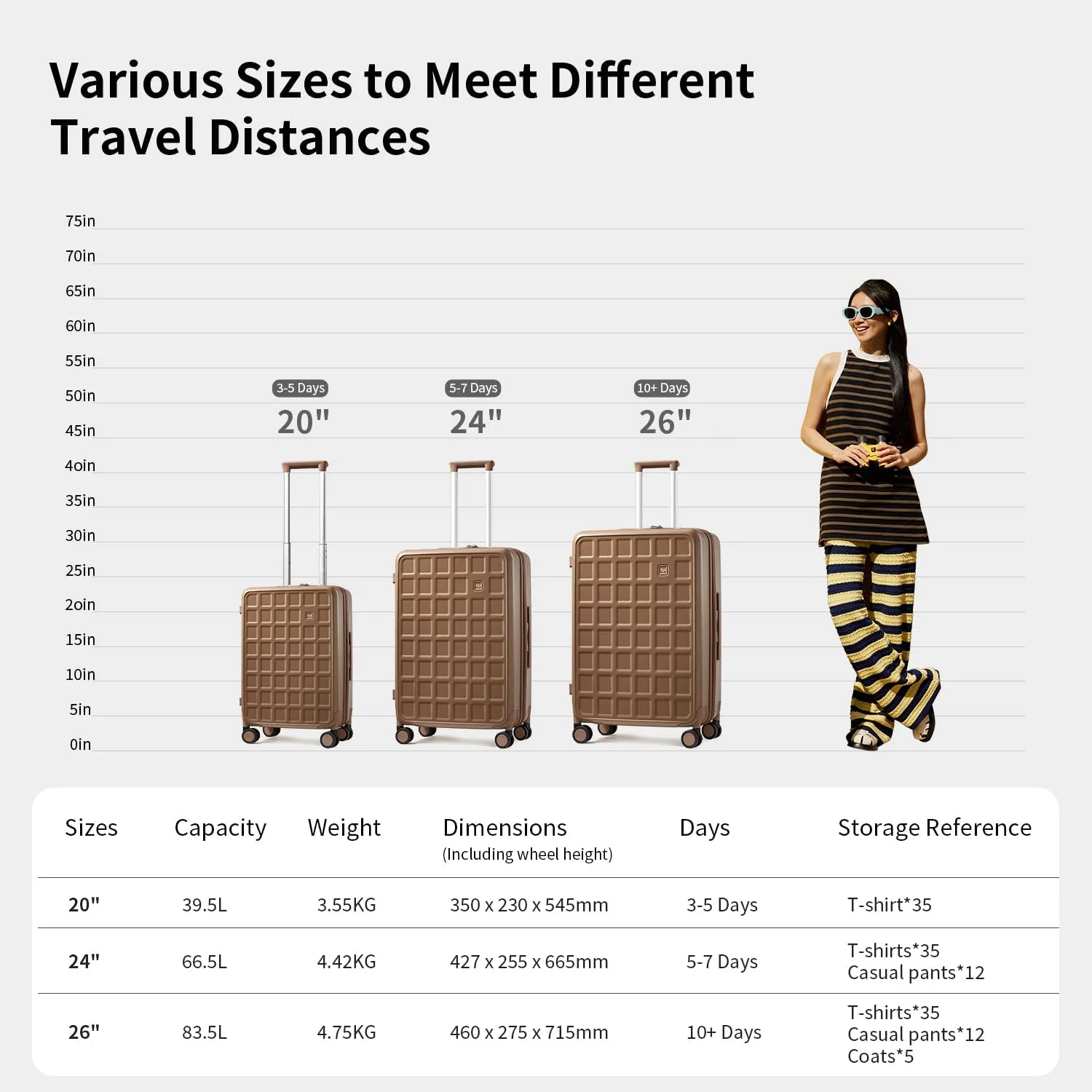 Checked 26 inch Luggage with 8 Spinner Wheels, Large Suitcase with TSA Lock, 100% Lightweight PC Hard Shell travel luggage Suitcases for Men Women, 26-Inch Checked-In, Chocolate Brown