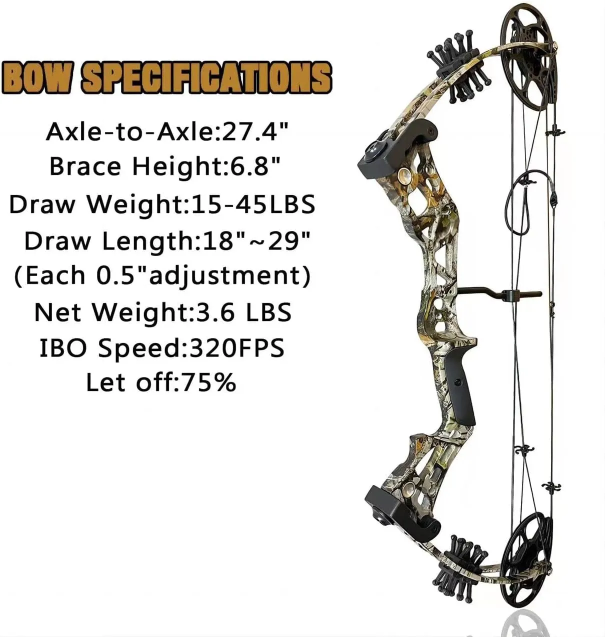 Compound Bow Set 15-45lbs for Pull Beginner and Teens Right Handed Adjustable 18"-29" Draw Length, 320 FPS Speed, Hunting Bow Archery Set New 2024