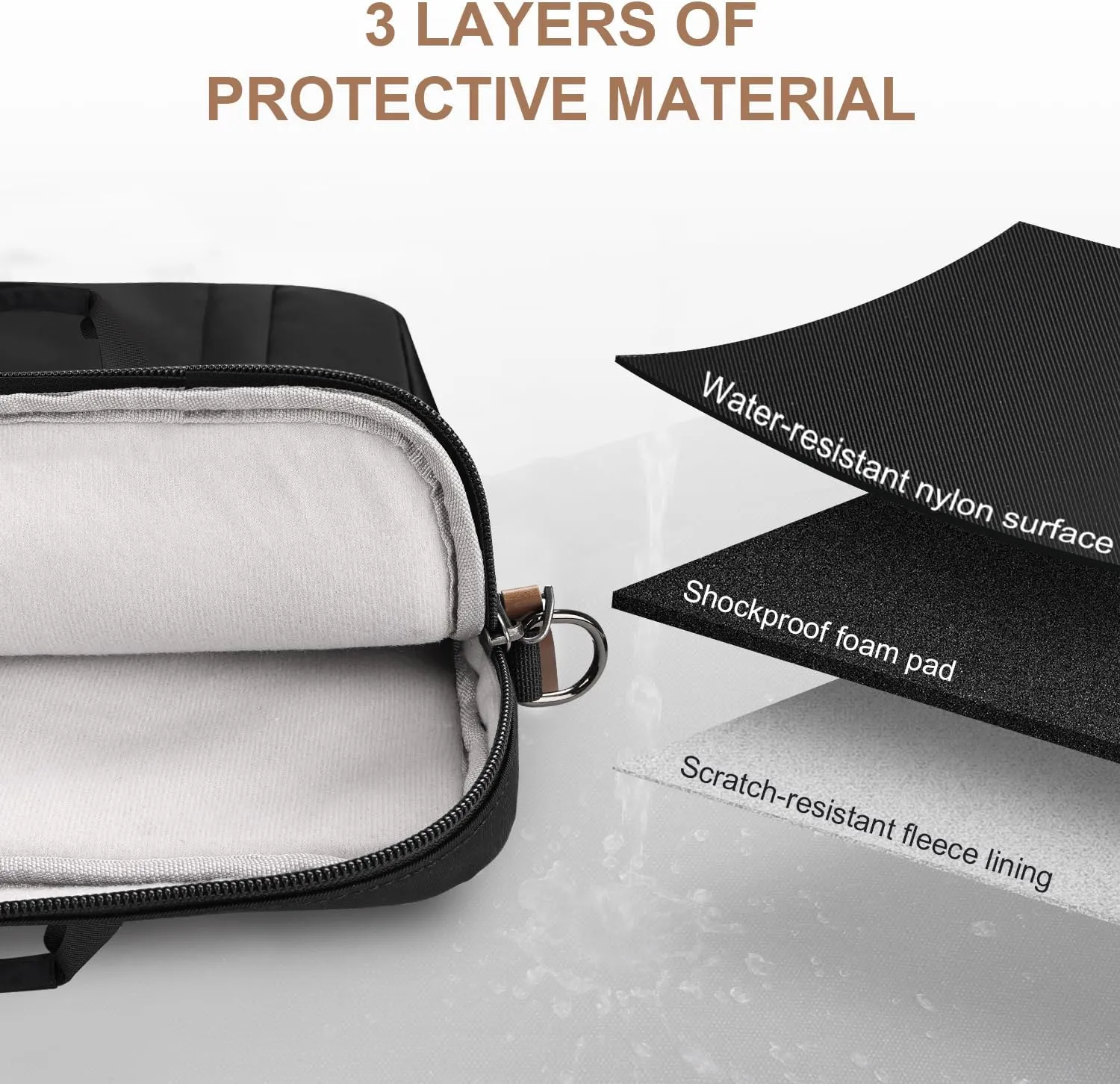 ESTARER Laptop Bag 17-17.3 Inch, Computer Bags for Men Water-resistant Nylon Laptop Case Slim Laptop Sleeve Fits Hp/Dell/Asus/Lenovo/Acer, Black