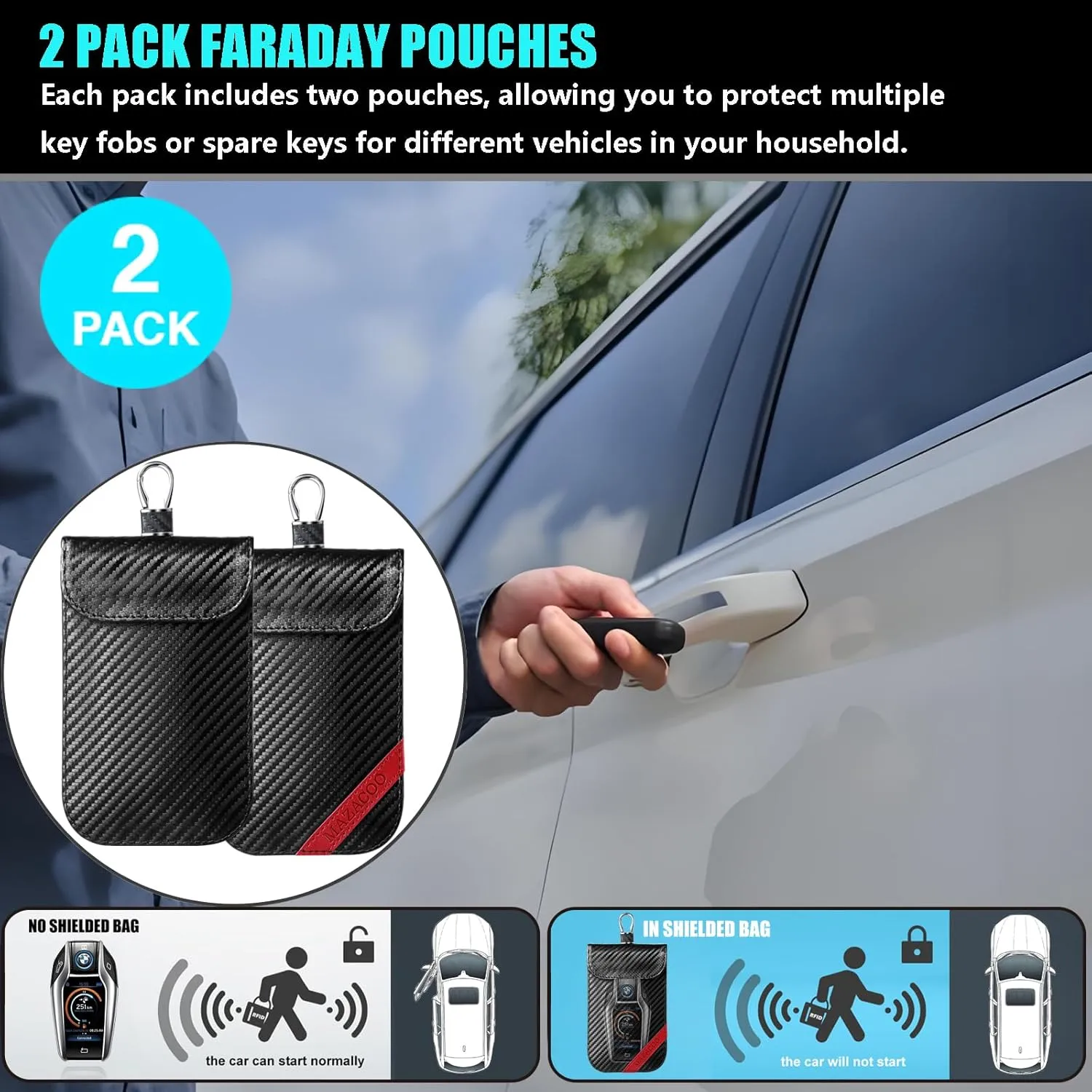 Faraday Bag for Key Fob with ID Window - 2 Pack RFID Signal Blocking Car Key Fob Protector Pouch, Keyless Entry Car Key Fob Shielding Cage (Black & Brown)