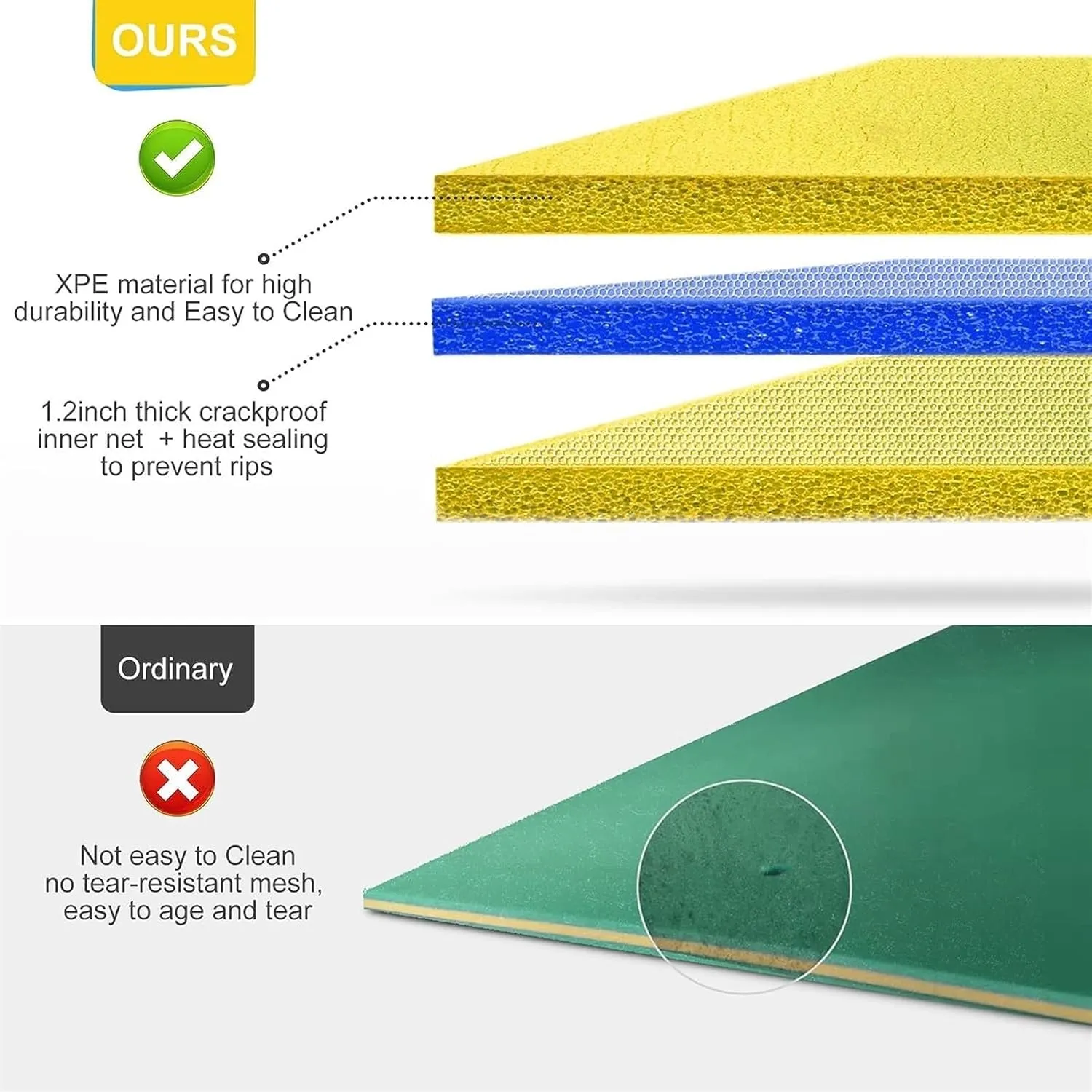 Floating Mat, Floating Water Mat, Water Mat Tear Resistant Floating Water Pad for Boat Lake Swimming Pool Beach Ocean Water Relaxing