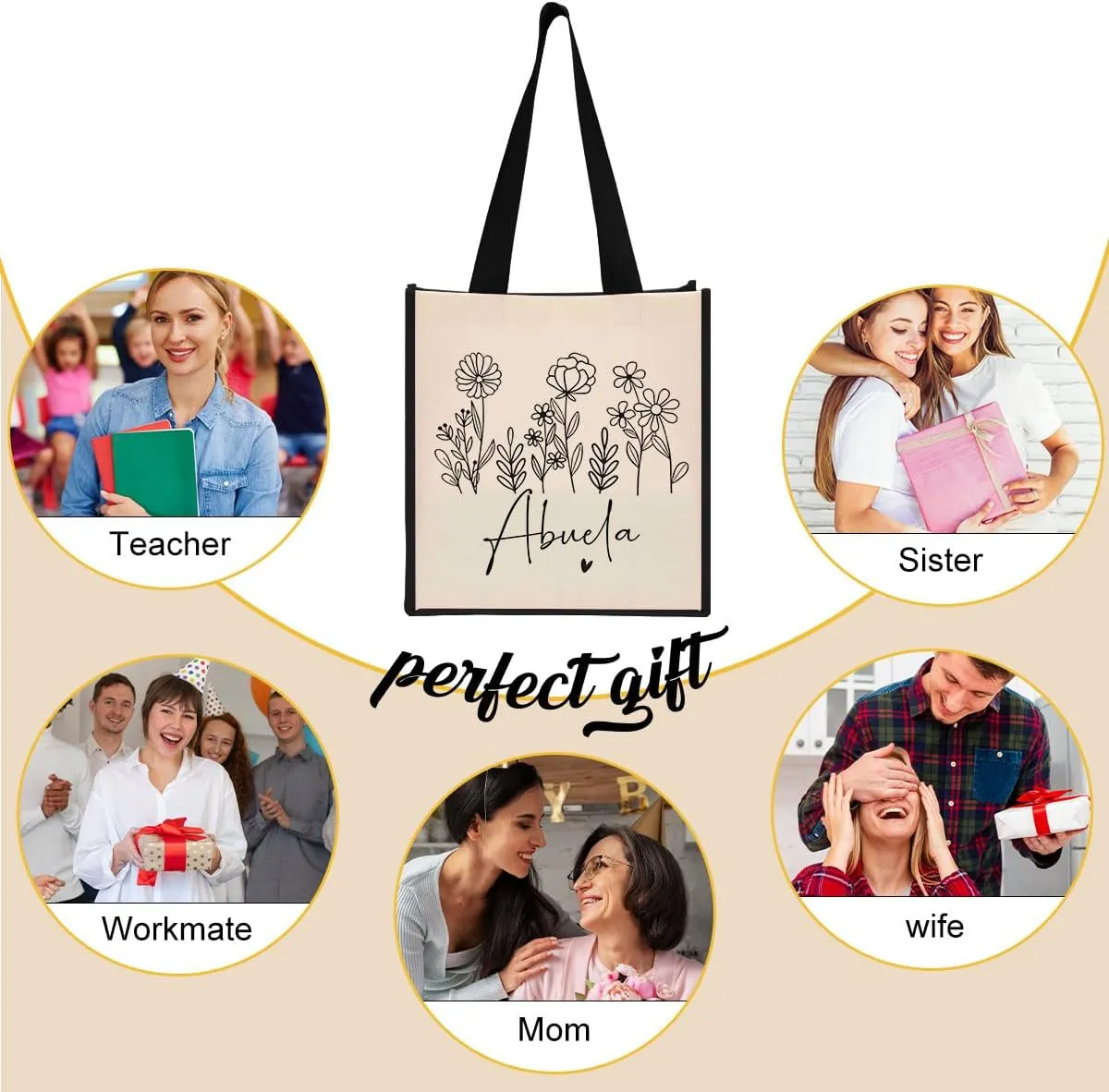 Grandma Mimi Gigi Grammy Nana Memaw Nanny Mama Mum Mom Auntie Gifts Reusable Canvas Tote Bag for Women