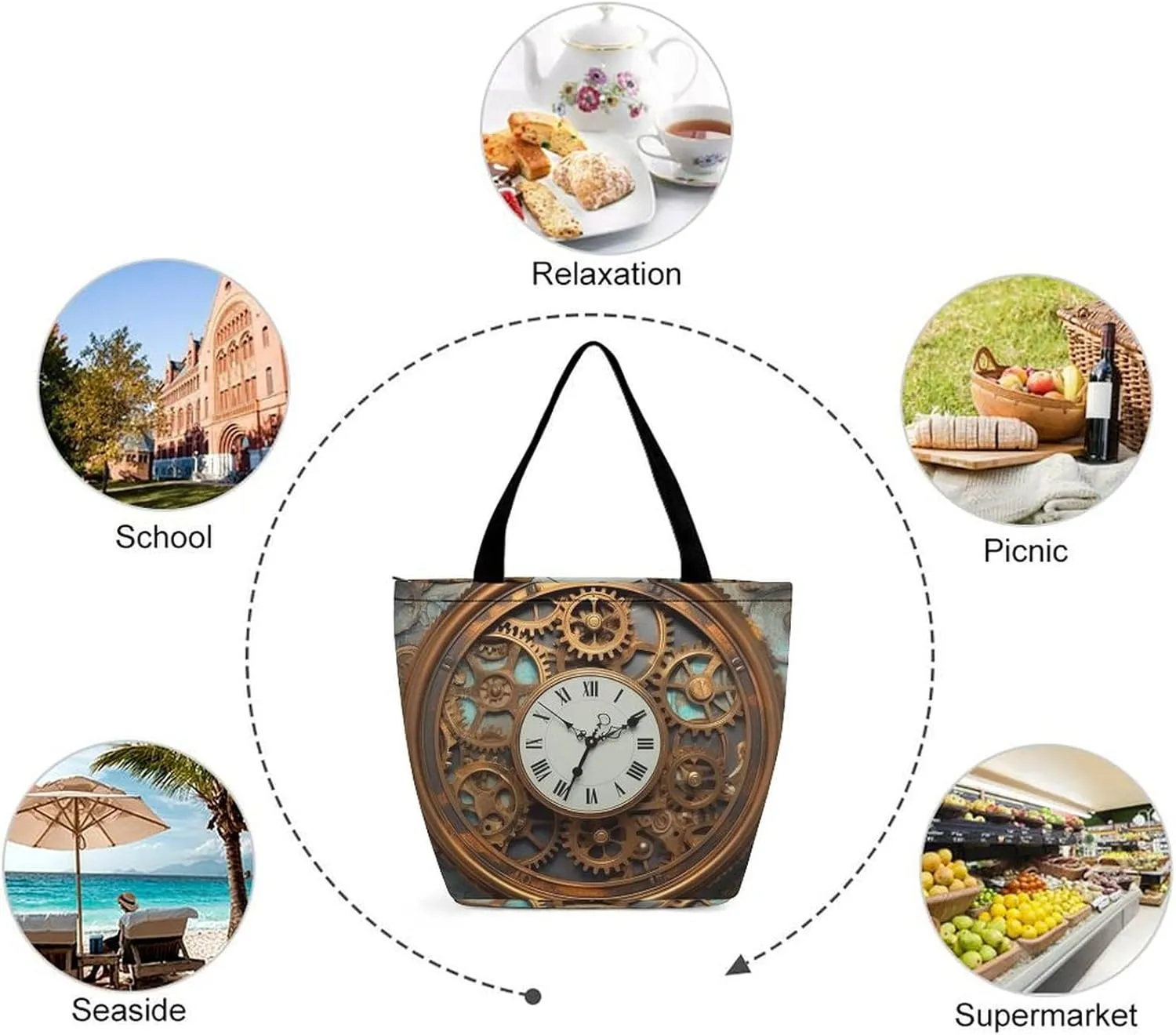 Grocery Bag Reusable Tote Bag Foldable Steam Locomotive Train Shopping Bag Handbag Washable Shoulder Bag for Travel