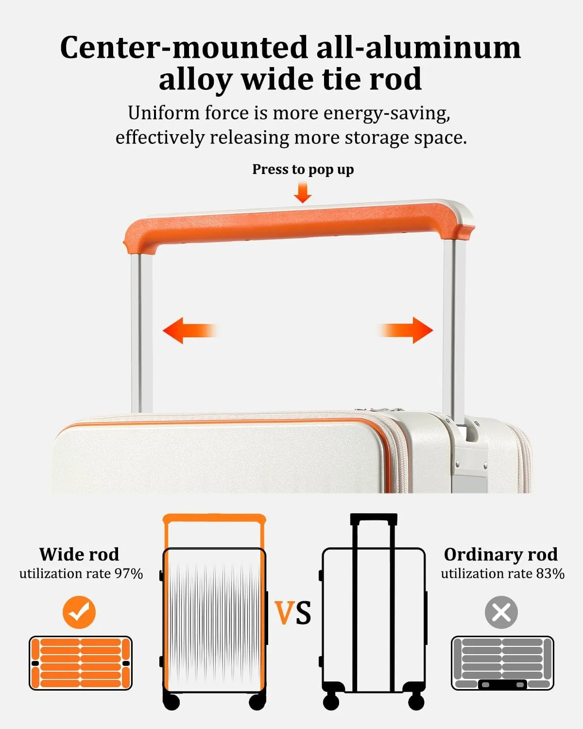 Joyway Carry on Luggage Airline Approved, Hardside Carry-on Suitcase with Charging Port and Spinner Wheels, Hardshell 20 Inch Luggage with TSA Lock, Pink