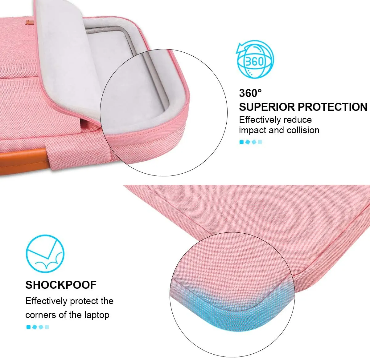 Lacdo 360° Protective Laptop Sleeve Case for 13 inch New MacBook Air M4 A3240 2025, M3 A3113, M2 A2681, M1 A2337 | 13" MacBook Pro M2/M1 A2338 A2251 | 13" iPad Air M3 / iPad Pro M4 Computer Bag, Peach