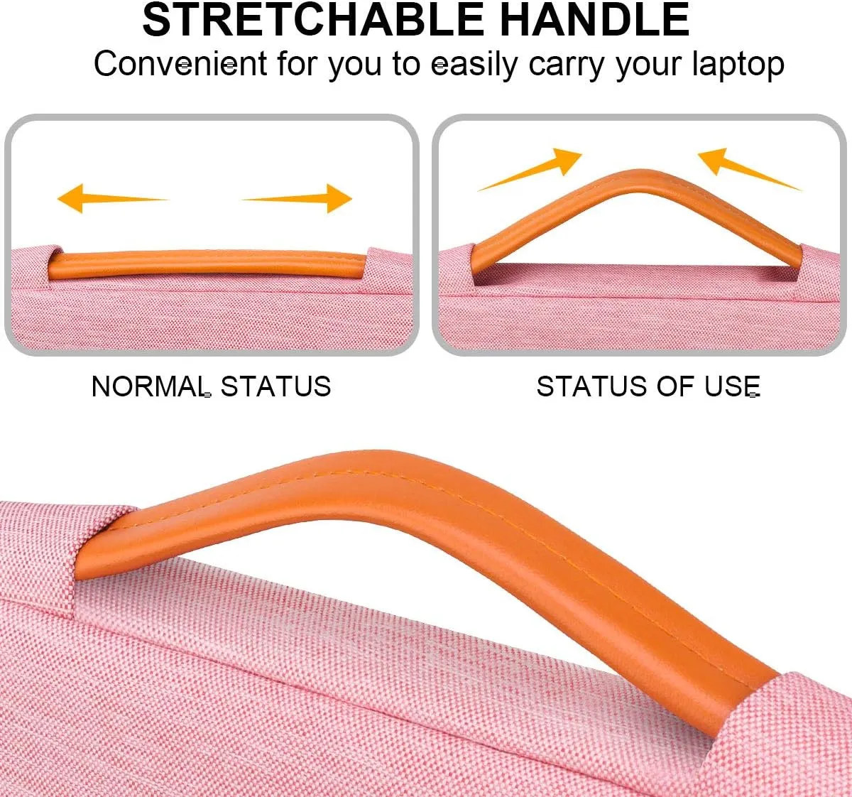 Lacdo 360° Protective Laptop Sleeve Case for 13 inch New MacBook Air M4 A3240 2025, M3 A3113, M2 A2681, M1 A2337 | 13" MacBook Pro M2/M1 A2338 A2251 | 13" iPad Air M3 / iPad Pro M4 Computer Bag, Peach