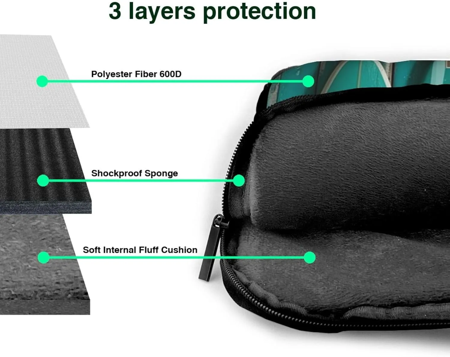 Laptop Tote Bag Men Women Vintage Turquoise Wood Surfboard Shoulder Laptop Sleeve Briefcase Messenger Computer Bag