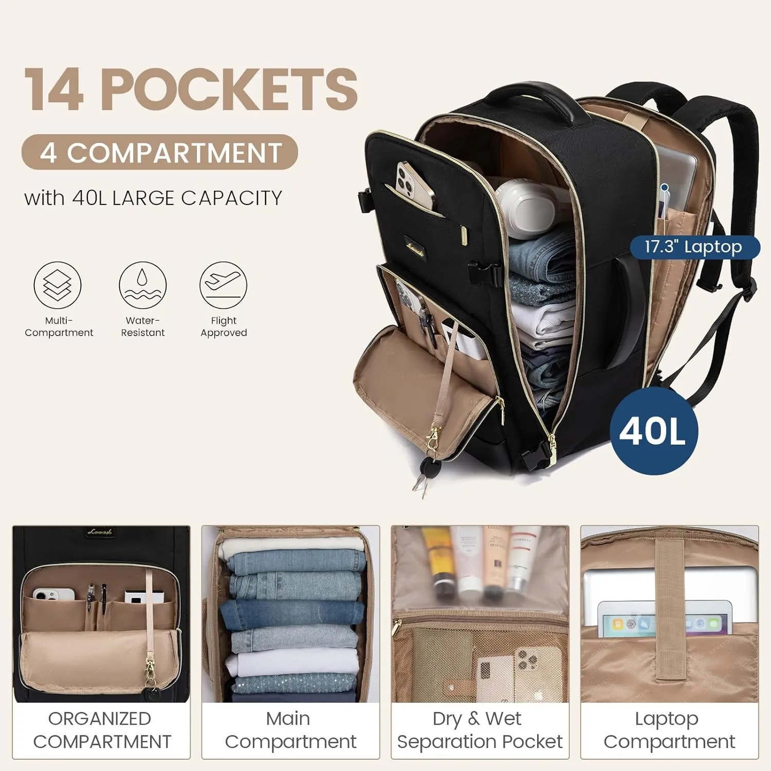 LOVEVOOK Travel Backpack for Women,40L Carry On Backpack Flight Approved,TSA Personal Item Travel Bag Fits 17.3" Laptop with 3 Packing Cubes,Large Waterproof Weekender Daypack,BLack