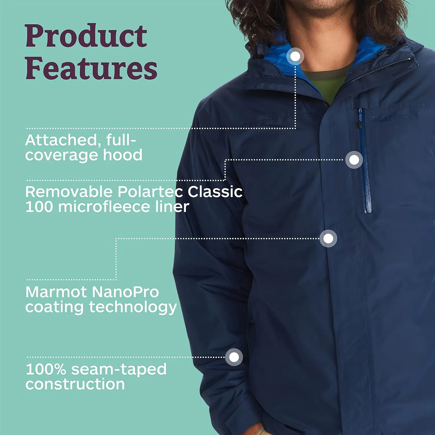 MARMOT Men's Ramble 3-in-1 Component Jacket - Recycled Waterproof Shell with Hood and Removable Insulated Thermal R Liner