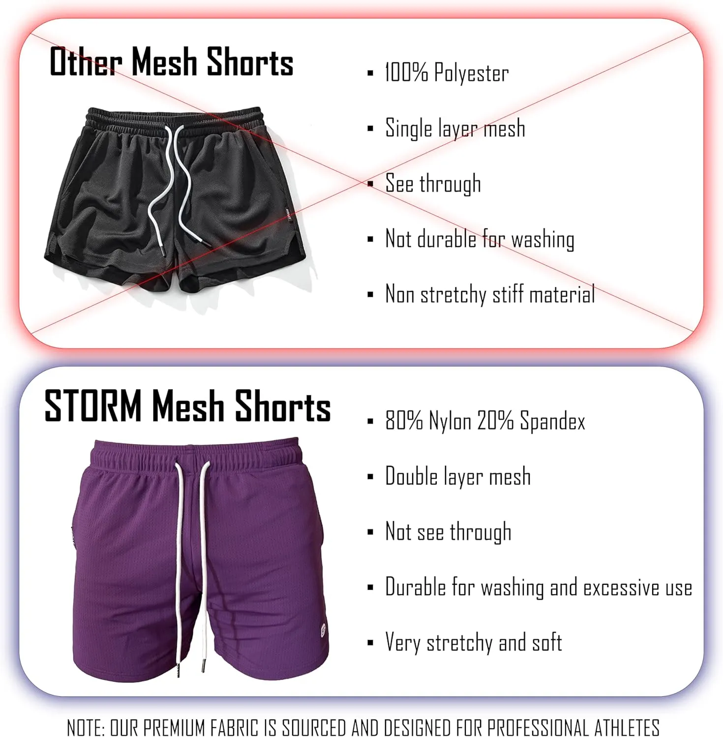 Mesh Shorts - Premium Double Layer Mesh - Designed for Professional Athletes - Silky Soft & Stretchy Fabric