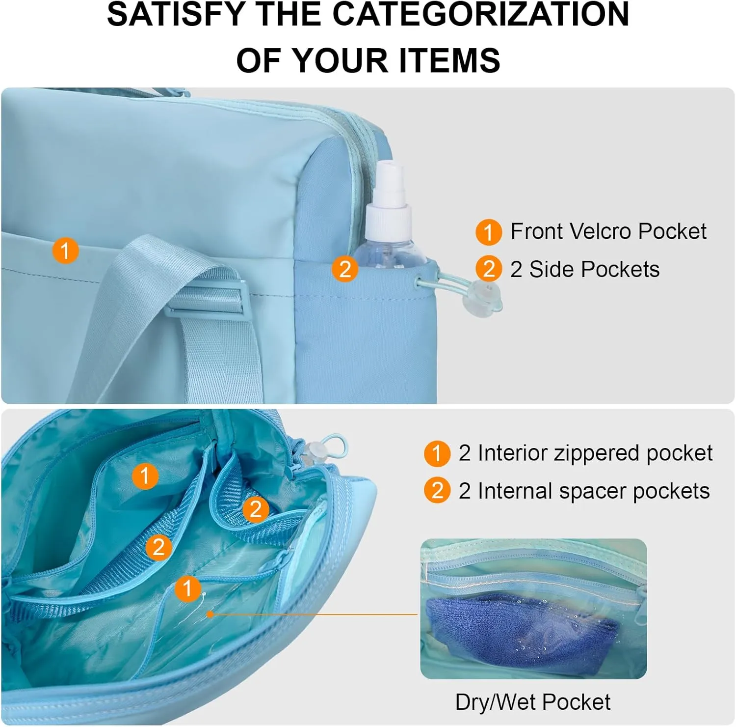 Mini Gym Bag for Women, Small Gym Bag Gym Tote Bag Waterproof Travel Duffel Bag with Wet Compartment, Cute Sports Bag Suitable for Traveling on Weekends (Blue)