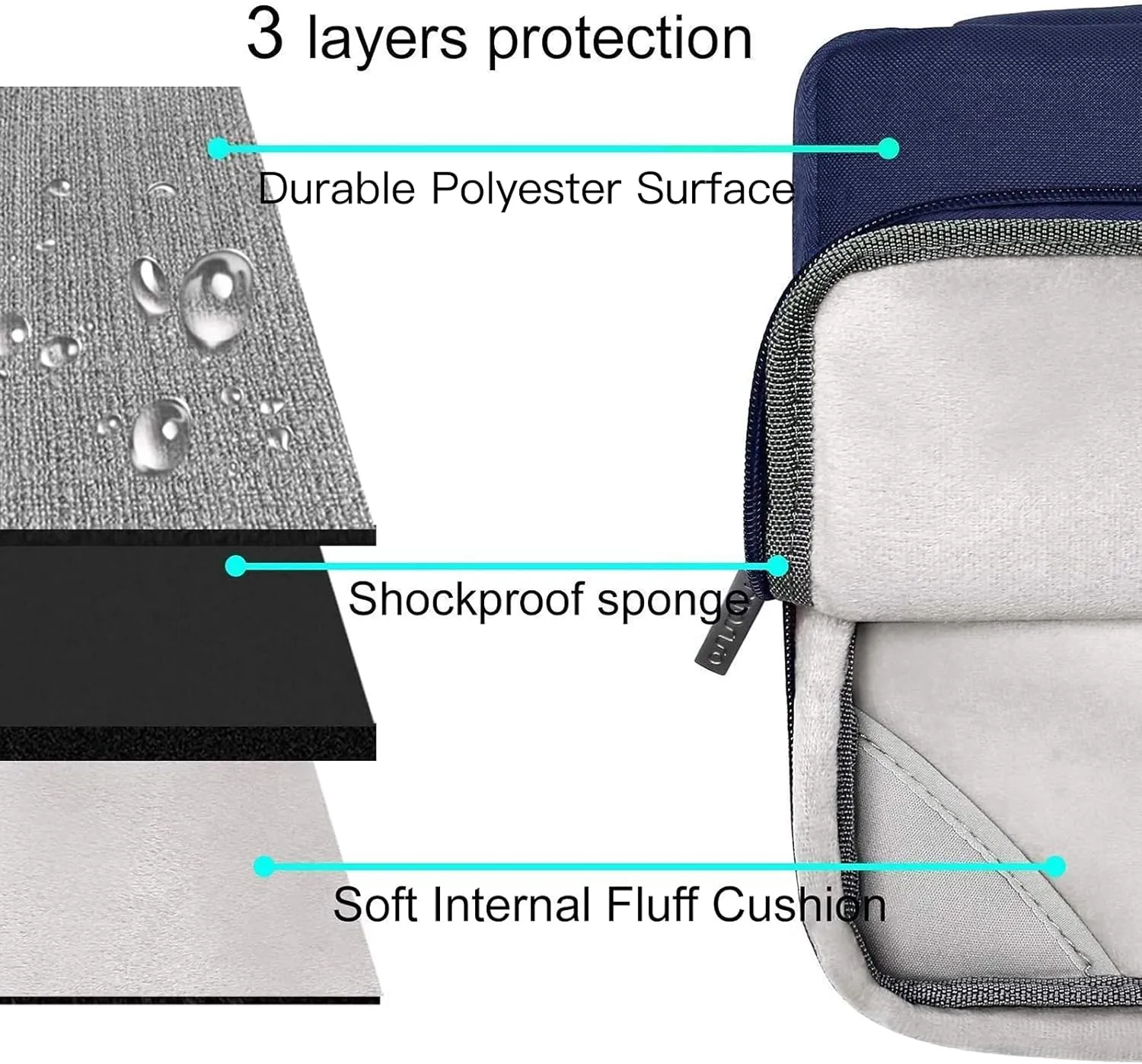 MOSISO Compatible with MacBook Air 15 inch Case 2025 2024 2023 Release M4 A3241 M3 A3114 M2 A2941, Plastic Hard Shell&Carrying Sleeve Bag&Keyboard Cover&Webcam Cover&Screen Protector, Navy Blue