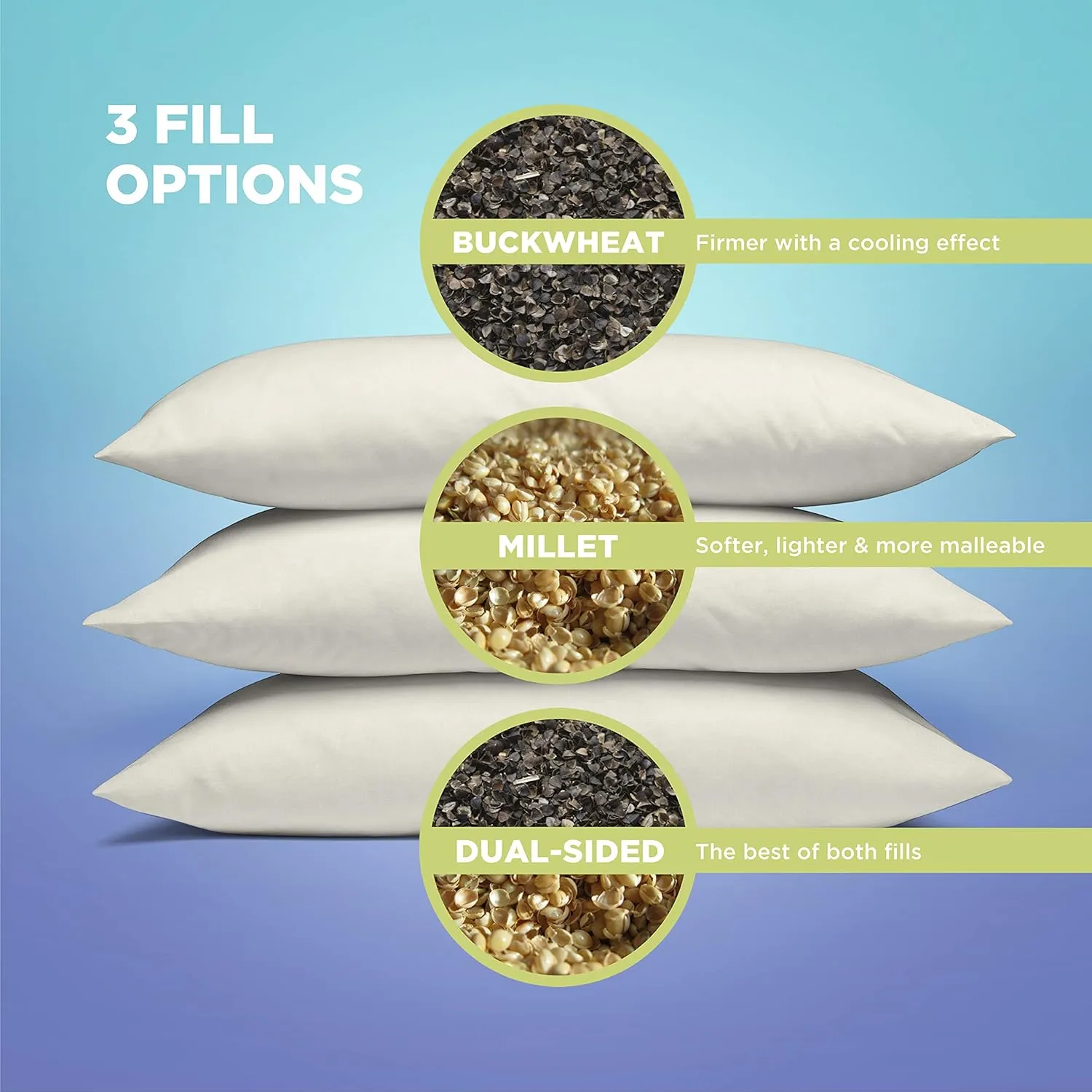 Multi Grain Standard Pillow - 20" x 26" - Organic Cotton Zippered Shell with 1 Side Organic Millet and 1 side Organic Buckwheat - Bed Body Floor Cushion Insert Couch Throw Bolster - Made in USA