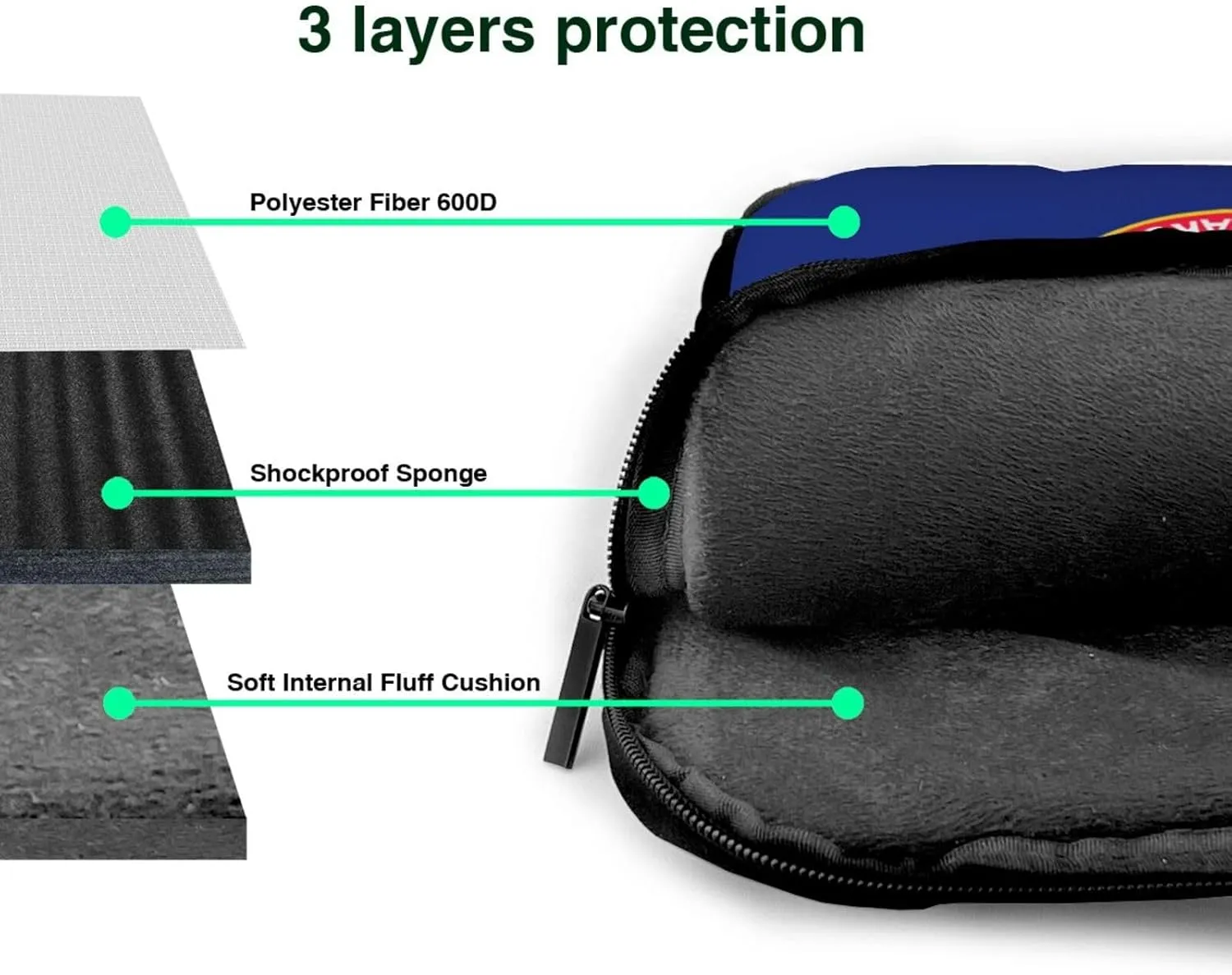 North Dakota State Flag Print Laptop Adjustable Shoulder Strap With Handle Accessory Pocket For Men Women