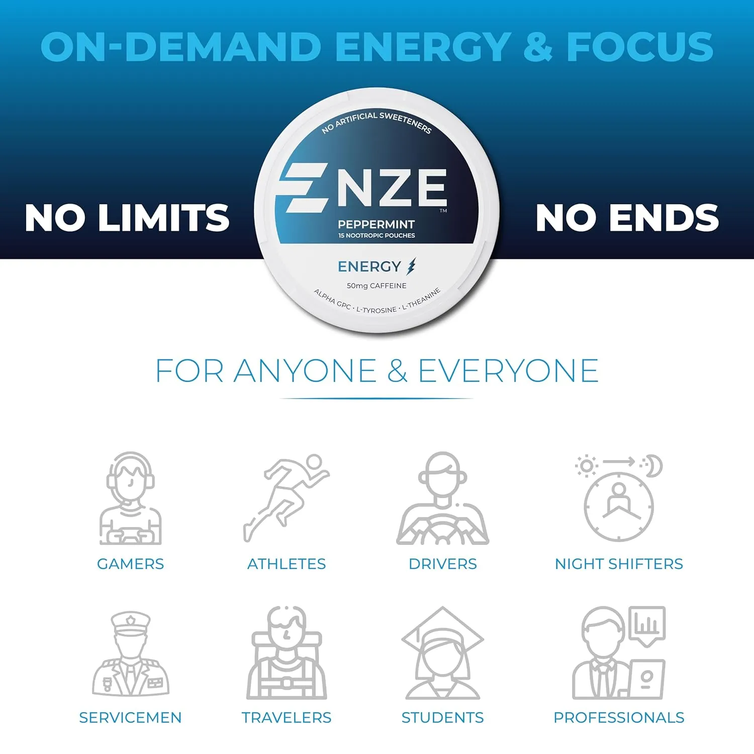NZE Caffeine Nootropic Pouches (Peppermint) - Energy Pouches with 50mg Caffeine, Alpha GPC, L-Tyrosine & L-Theanine with No Sugar or Artificial Sweeteners - 15 Nicotine Free Pouches Per Can - 5 Pack