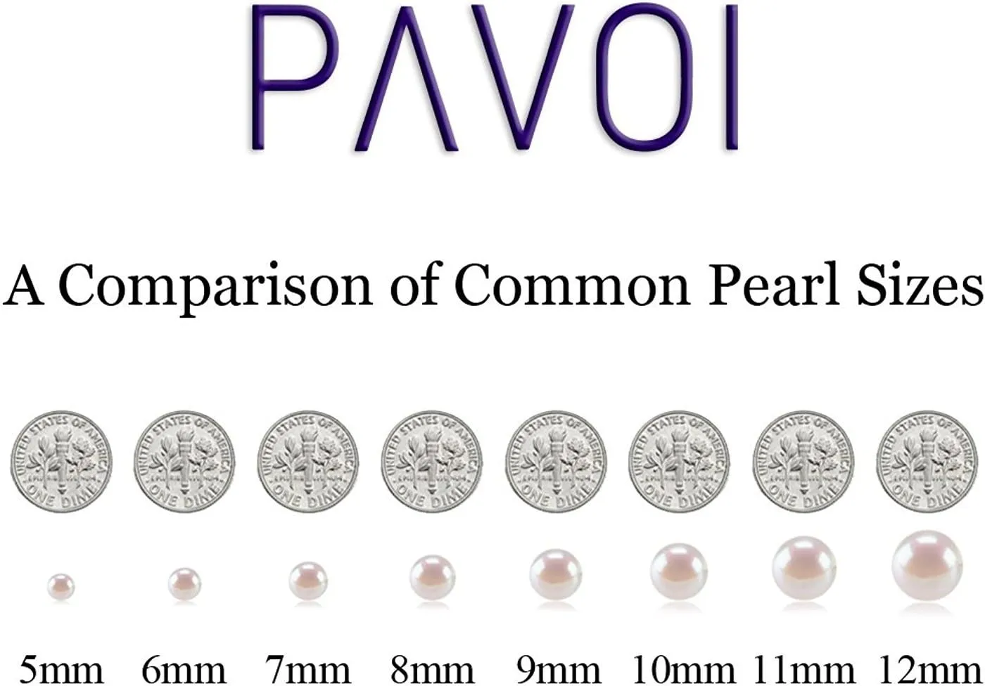PAVOI Sterling Silver Round White Simulated Shell Pearl Necklace Strand | Pearl Choker Necklace | Jewelry for Women