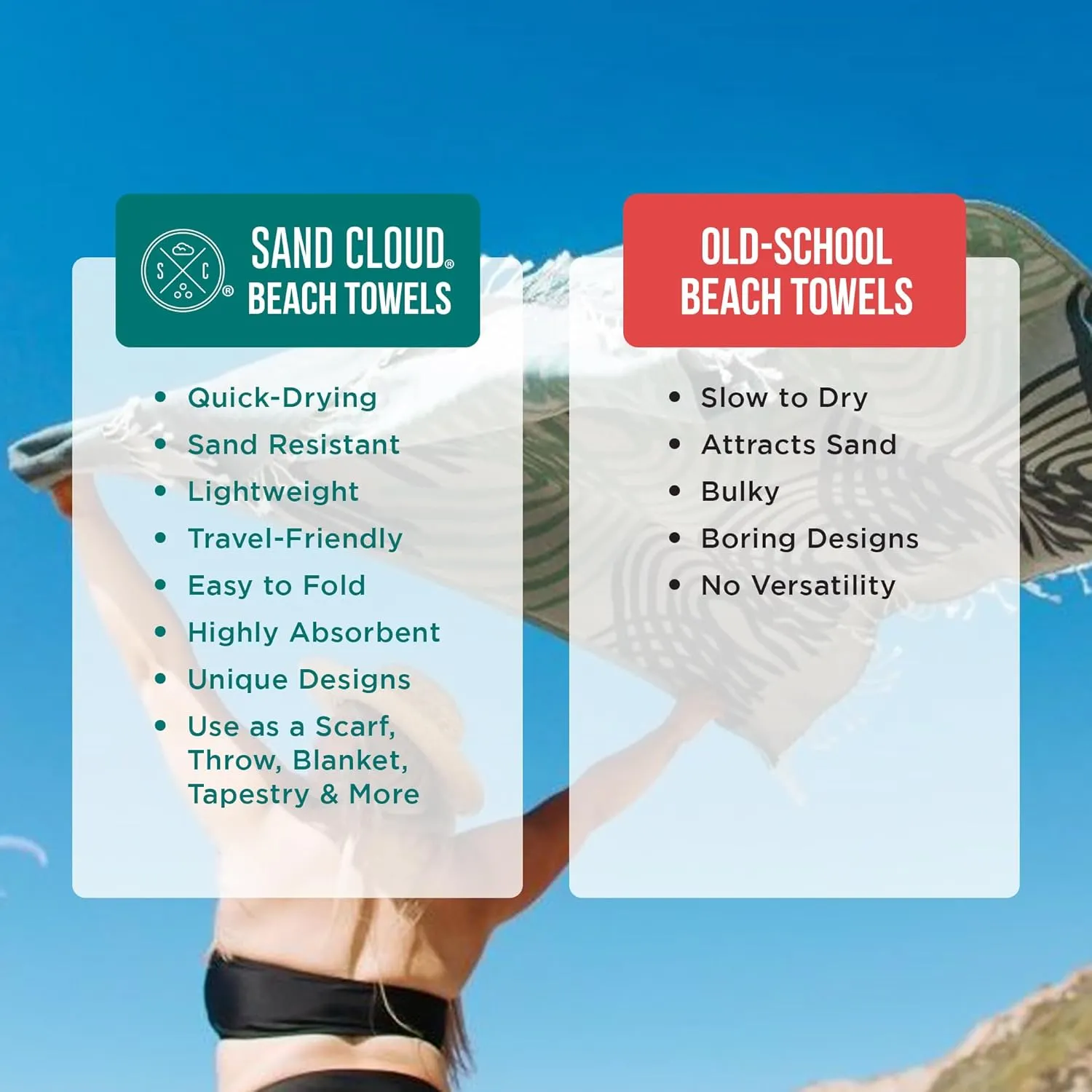 Sand Cloud Large Turkish Beach Towel - Sand Free - 100% Organic Turkish Cotton Yarn - Quick Dry Towel for Beach, Picnic, Blanket or Bath - As Seen on Shark Tank - Marine Life (Whale Shark Turquoise)