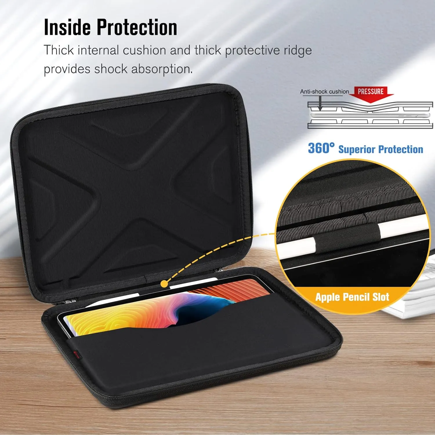 SITHON Hard Shell Tablet Sleeve Case for 11-inch iPad (A16) 11th & Air M3 2025 & Air M2 & Pro M4 2024, 11-inch iPad Pro M2, 10.9"/10.2" iPad 10/9th Gen, 10.9" iPad Air 5/4th, Tablet Carrying Sleeve