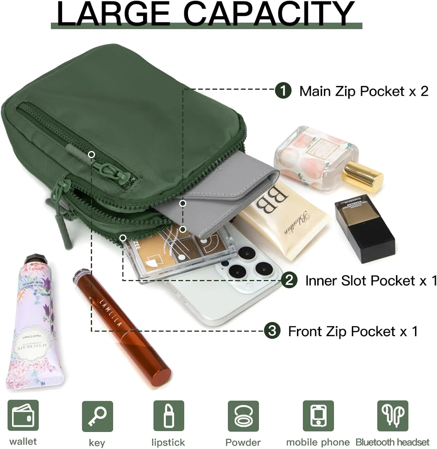 Small Sling Bag for Women Men 3 Pockets Lightweight Crossbody Bag Fanny Pack Two-Zipper Sling Backpack for Traveling Running Hiking (Olive)