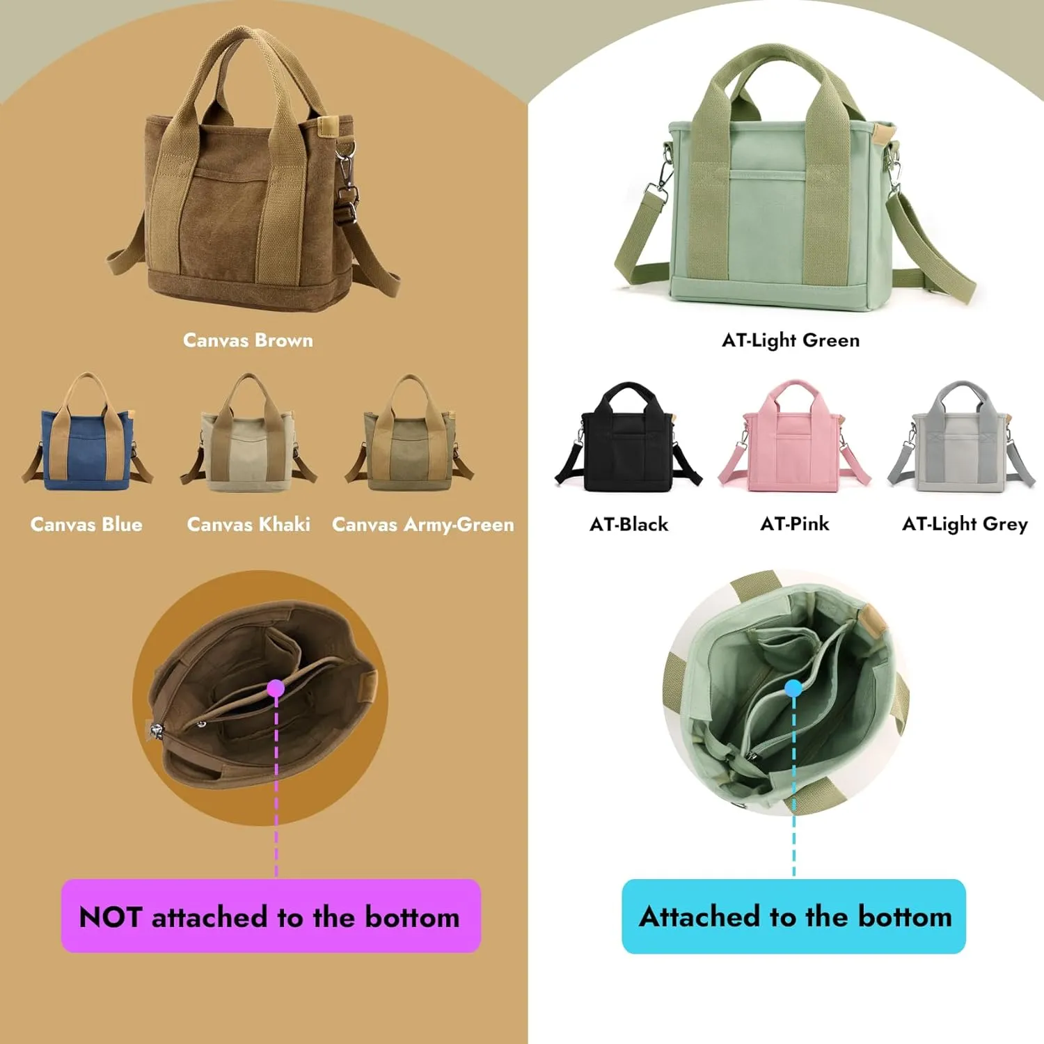 Small Tote Bag for Women, Upgraded Canvas Tote Bag with Zipper Pocket Compartments, Mini Cute Crossbody Bag Handbag