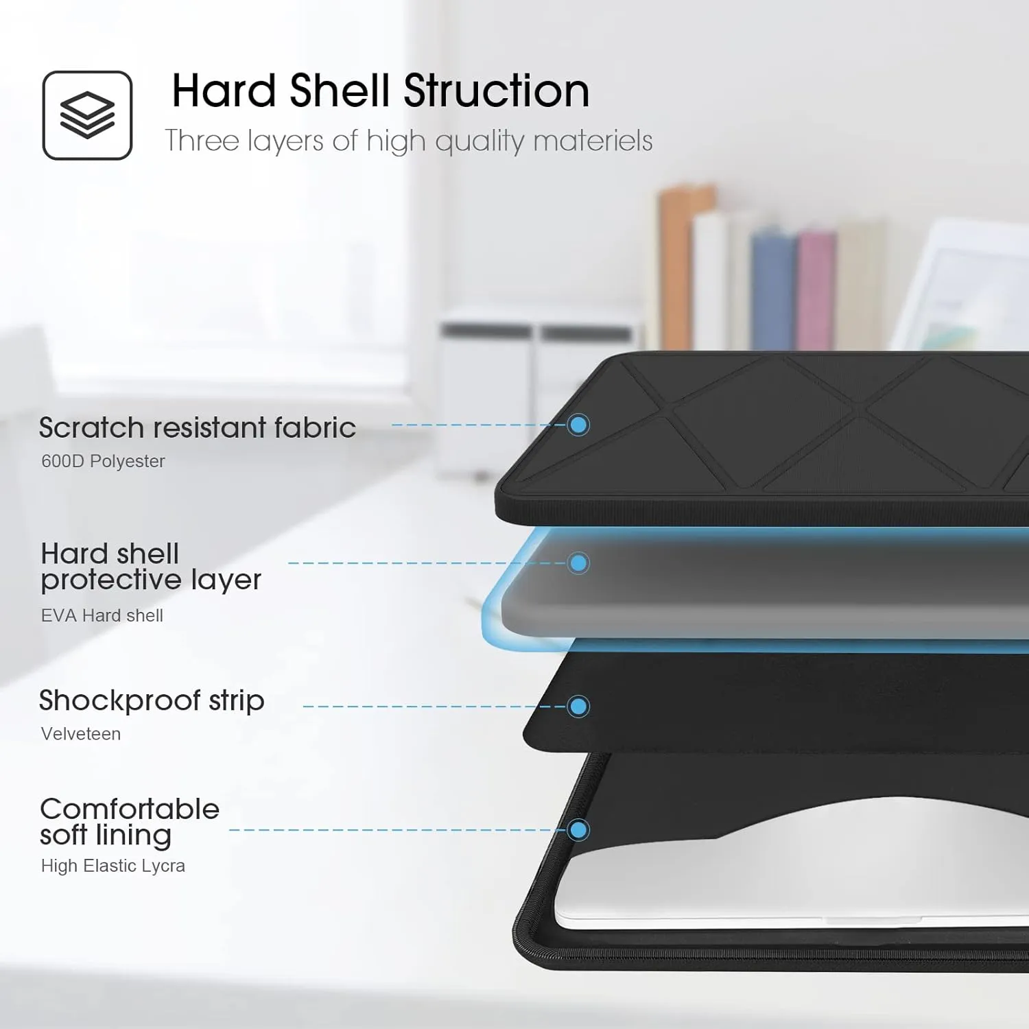 Smatree Hard Shell Laptop Sleeve Compatible for 15.6 inch Samsung Galaxy Book4 Edge/Galaxy Chromebook Plus, for 15.6inch ASUS Vivobook Pro 15 OLED/Vivobook S 15, for 15.6inch MSI Prestige 15/Modern 15