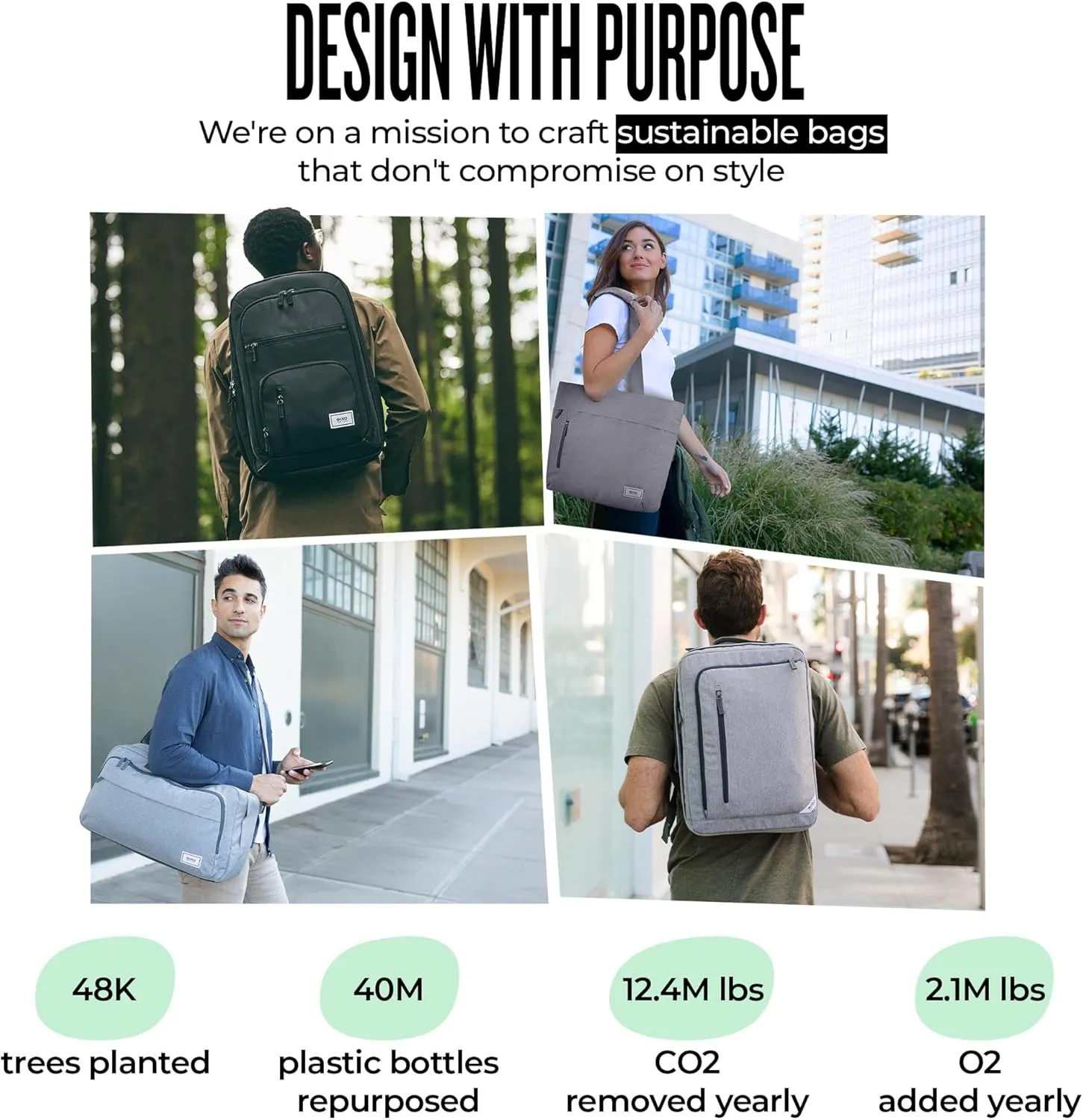 Solo New York Laptop Backpack for Women & Men -Carry On Bookbag for Travel & Work, Lightweight Bag, Side Mesh Pockets, Fits 15.6" Computer - Re:Fresh, Black