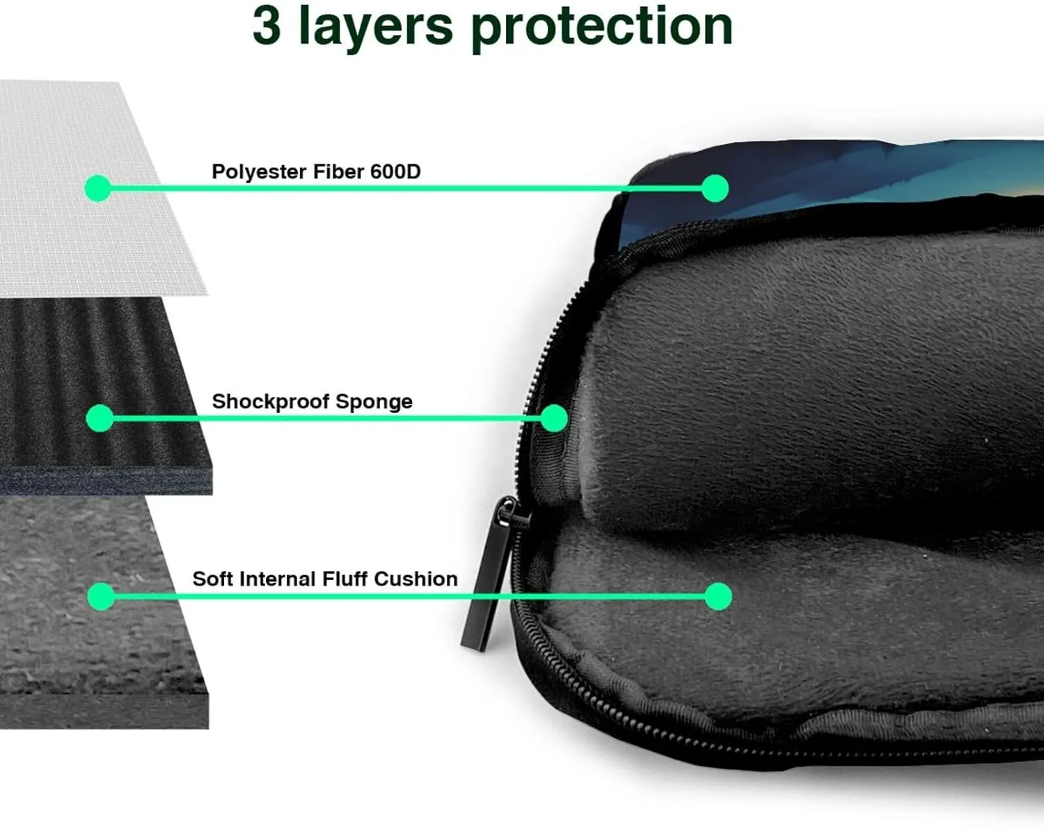 Spacecraft descend Pattern Laptop Bag - with Soft Interior, Multiple Pockets - Ideal for Men, Travel and Business