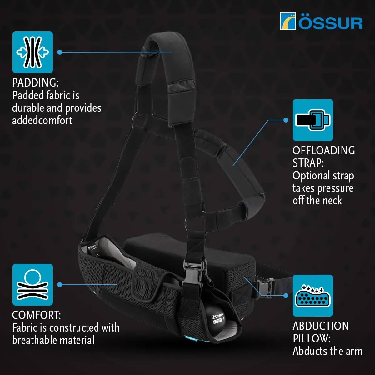 Össur Formfit Shoulder Brace Sling Only - Adjustable Support for Injury Recovery, Rotator Cuff, Labrum Tear, & Pain Relief - Orthopedic Solution for Men & Women - Shoulder Stabilizer - Regular