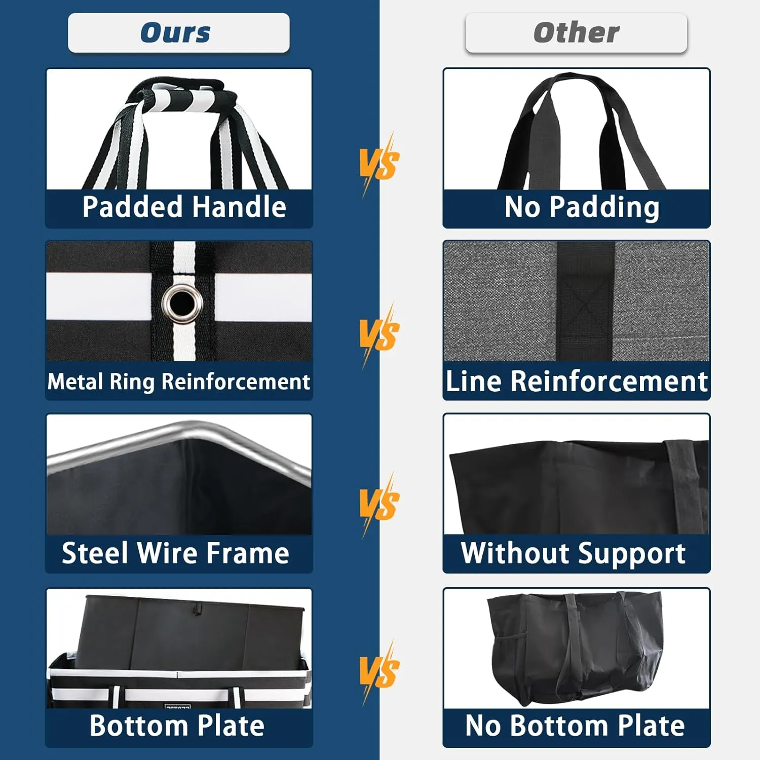 Stand Up Extra Large Utility Tote Bag 2-Pack, Foldable Reusable Grocery Bags with Metal Wire Frame & Reinforced Bottom Board, Large Utility Tote for Grocery Stores, Storage, Shopping（Black）
