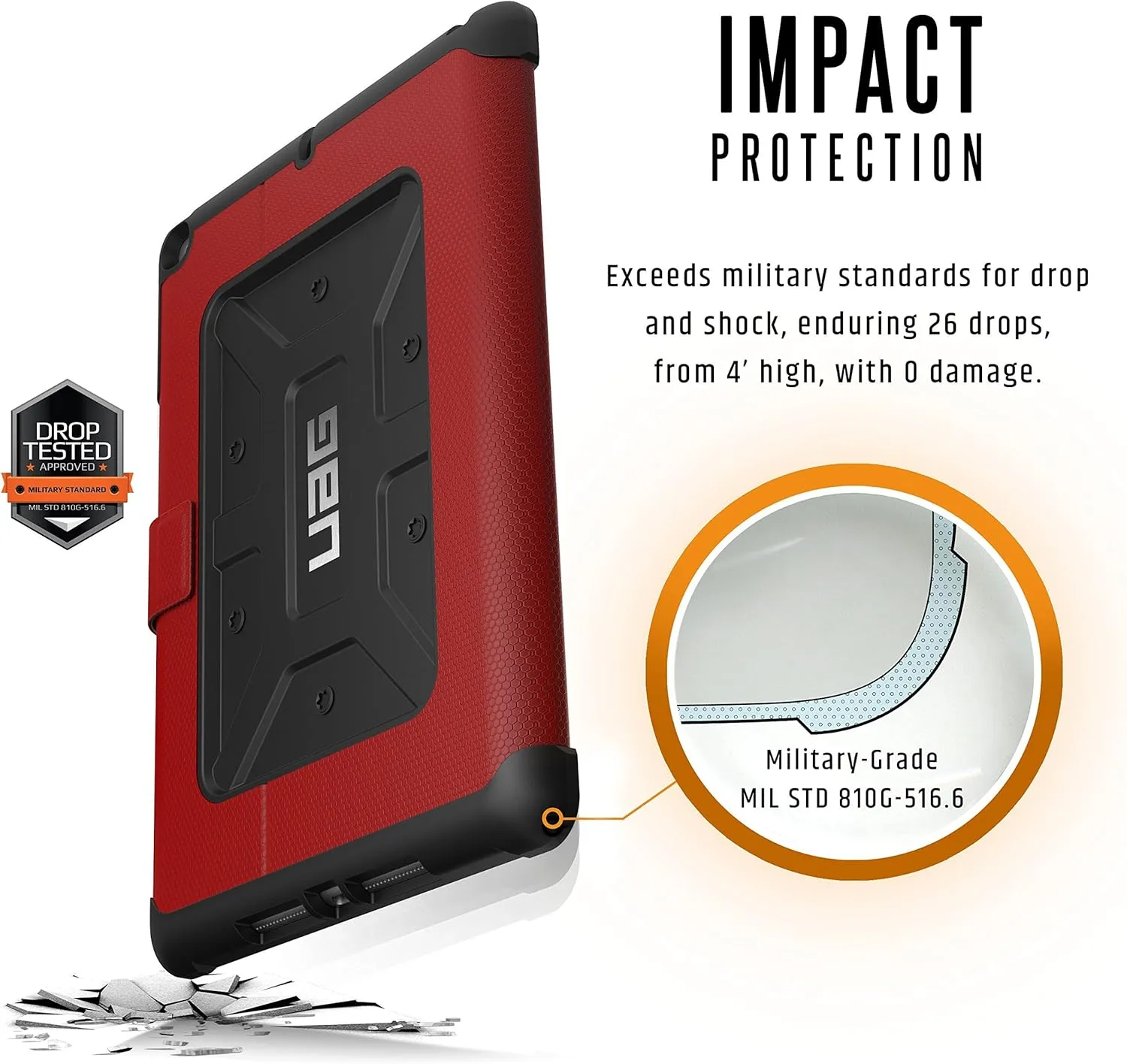 URBAN ARMOR GEAR [UAG] Folio iPad 9.7 (2017 5th Gen & 2018 6th Gen) Metropolis Feather-Light Rugged [Magma] Military Drop Tested iPad Case