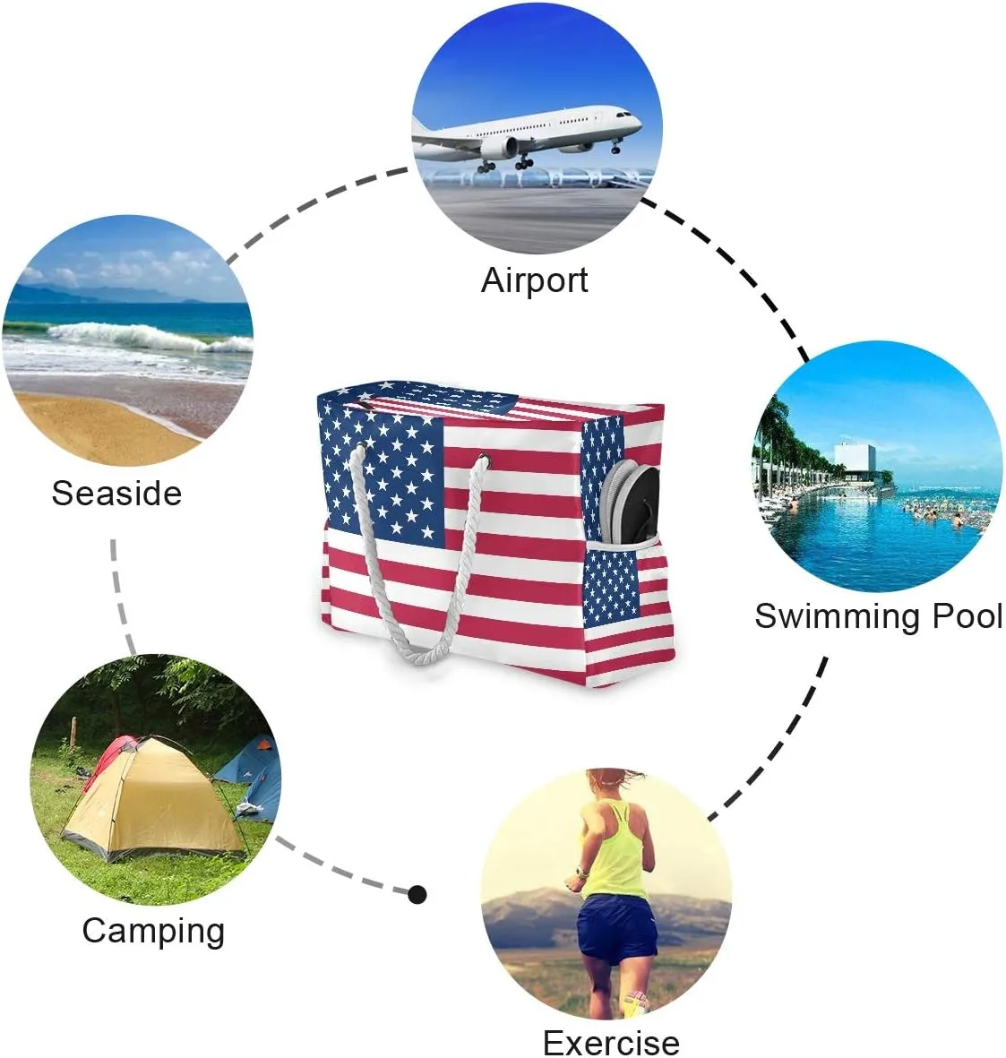 Water Resistant Beach Bag, Beach Tote with Rope Handles, Top Zipper Closure, 2 Inner Pockets - Bonus Wetbag/Drybag