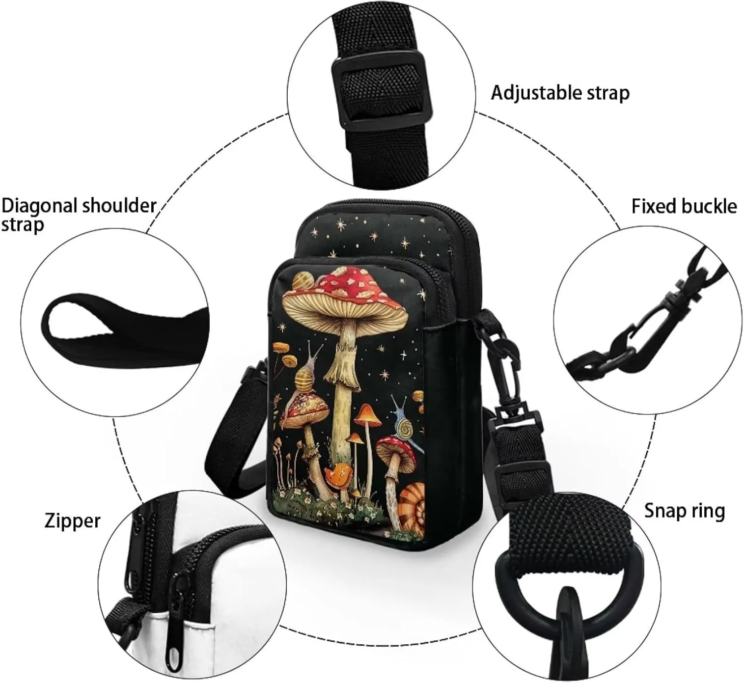 Xpyiqun Crossbody Phone Bag for Purse for Women Canvas Small Sling Shoulder Handbag Cross Body Pouch